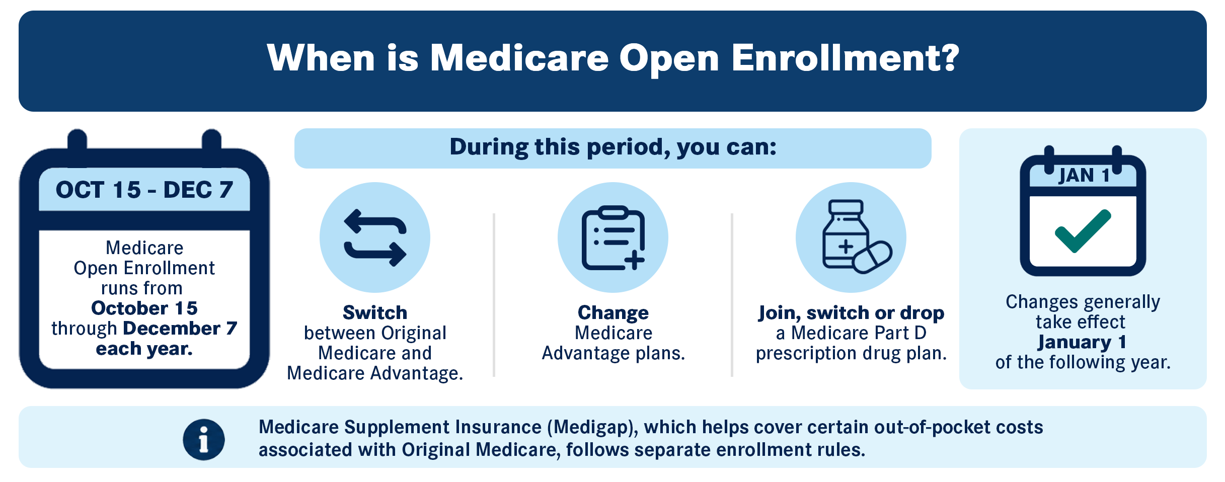 Open Enrollment image 2.png